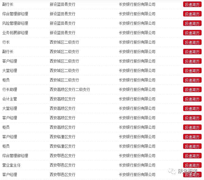 府谷生活网最新招聘信息公告