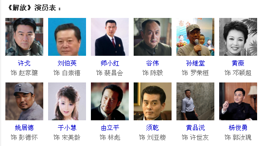 解放演员表大全及详细步骤指南