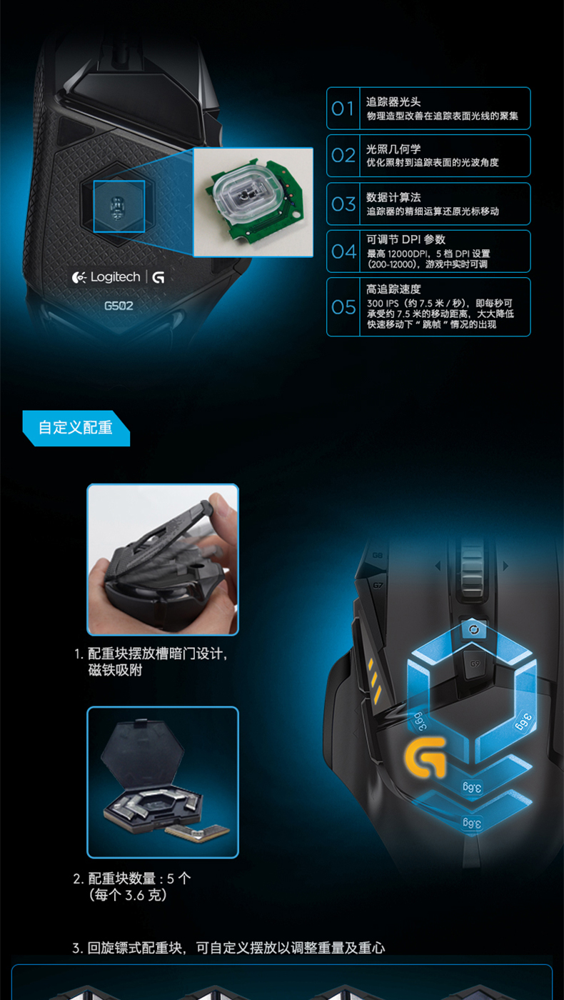 罗技G502价格探索之旅，自信、学习与成就感的追求之路