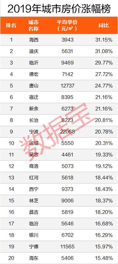 第1290页