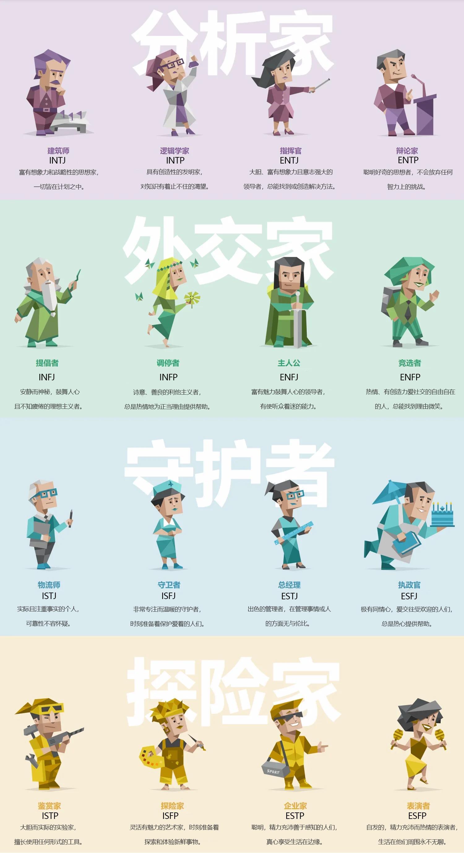 塔罗占卜新潮流趋势分析