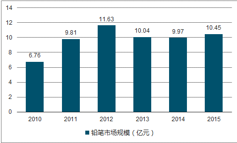 ＂2024新奥免费看的资料＂的：数据化决策分析_分析版9.31