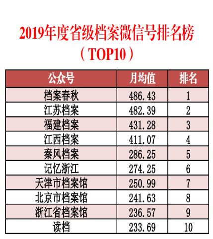 ＂2024新奥最新资料＂的：精准数据评估_动感版1.96