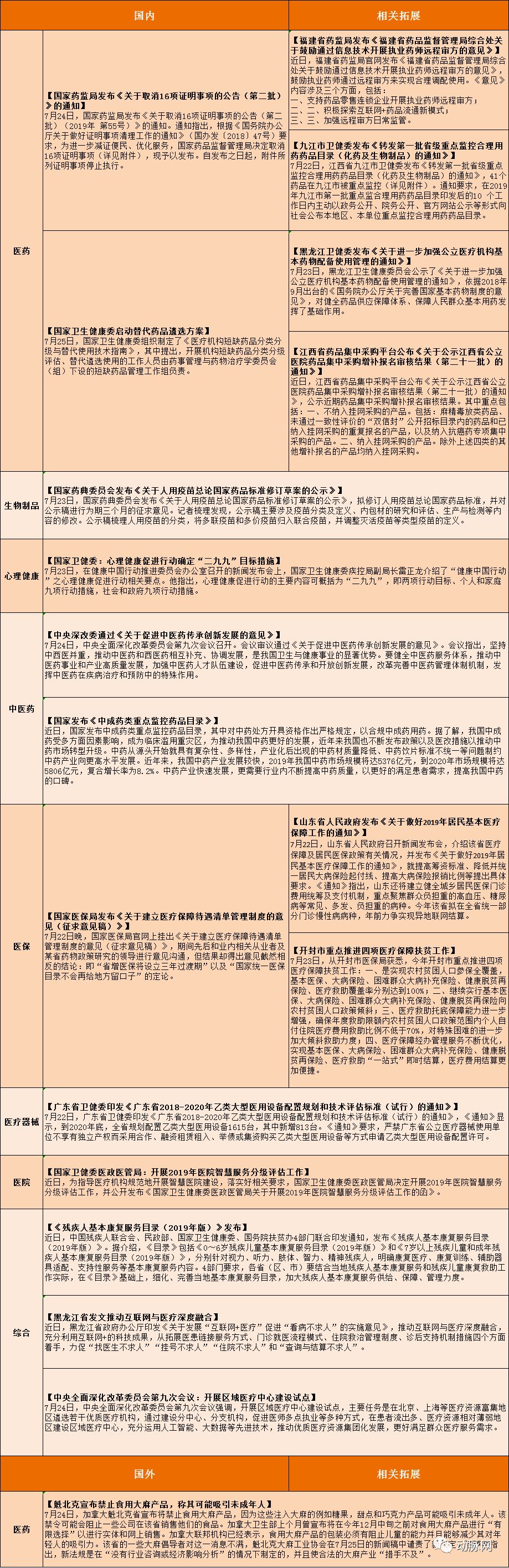 ＂2024新澳门雷锋网＂的：全方位数据解析表述_内置版3.69
