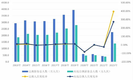 ＂2024澳门天天开好彩资料？＂的：平衡计划息法策略_挑战版3.14