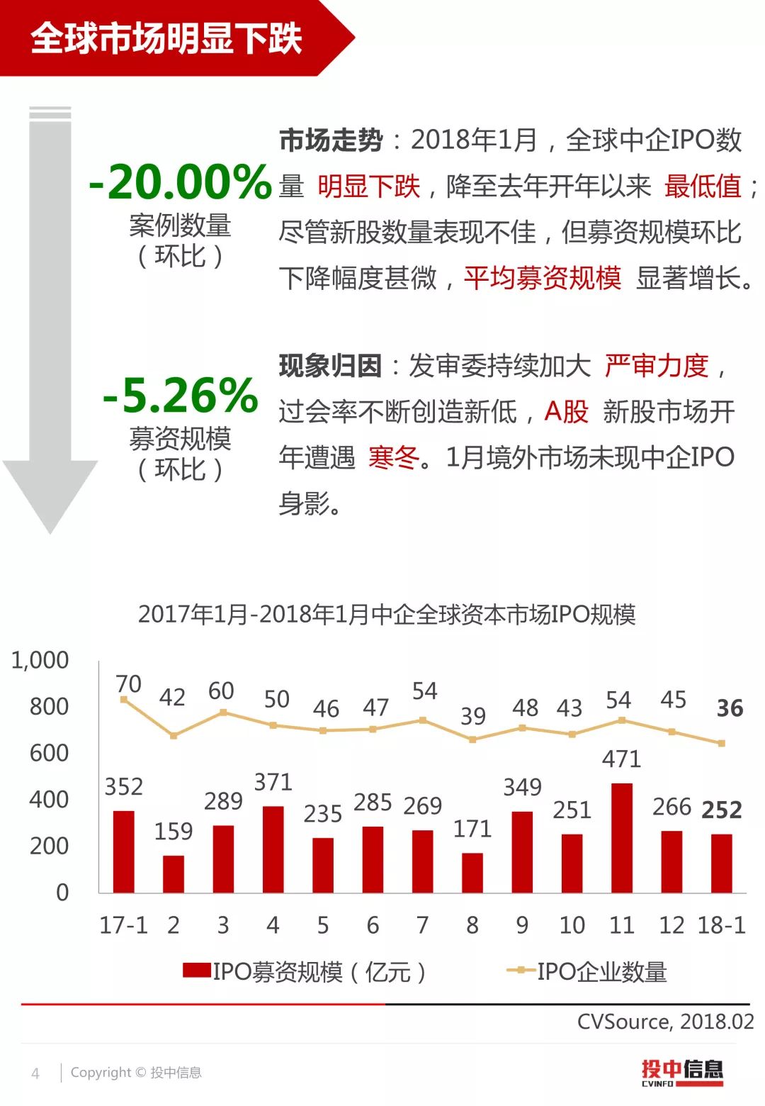 ＂494949最快开奖结果+香港＂的：持续改进策略_计算能力版3.83