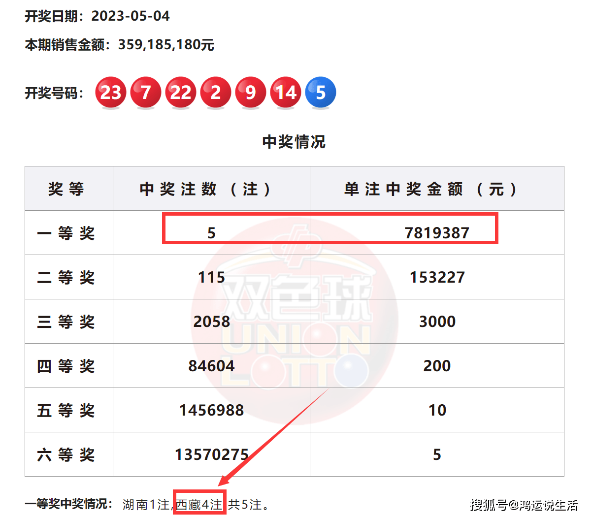 ＂一肖一码一必中一肖＂的：稳固计划实施_强劲版6.12