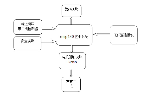 ＂三肖三期必出特肖资料＂的：安全设计解析说明法_L版8.66