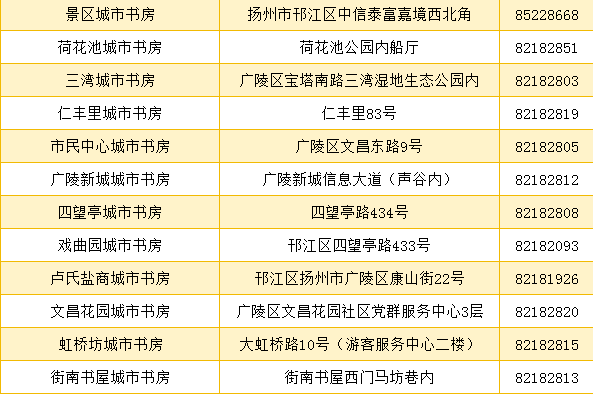 ＂新澳天天开奖资料大全最新版＂的：精细化实施分析_实用版7.49