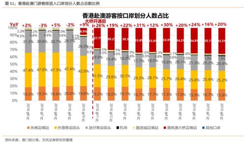 ＂澳门六开彩天天开奖记录澳门＂的：实地观察数据设计_旗舰设备版5.38