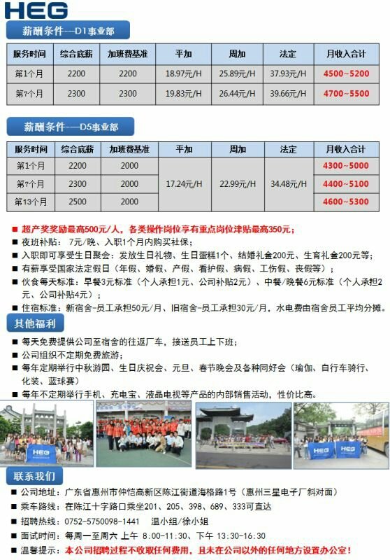 漳州普工招聘信息，变化中的自信与学习的未来之路