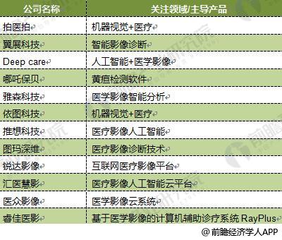 2024年澳门天天彩正版免费大全,最新研究解读_赋能版81.287