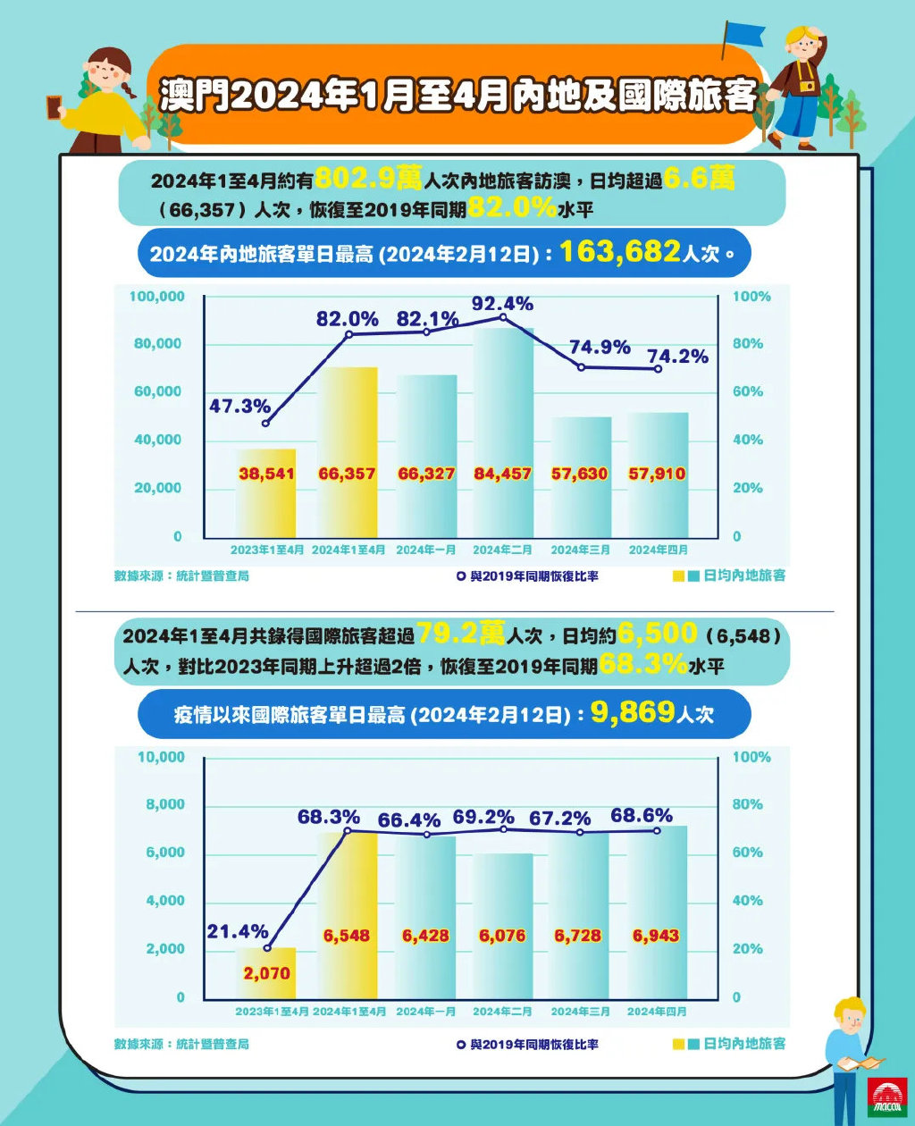 电气设备修理 第331页