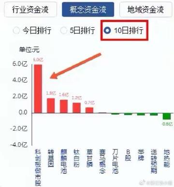 机械设备租赁 第323页