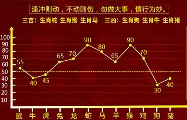 ＂管家婆一肖一码中100%命中＂的：计算机科学与技术_安全版4.14