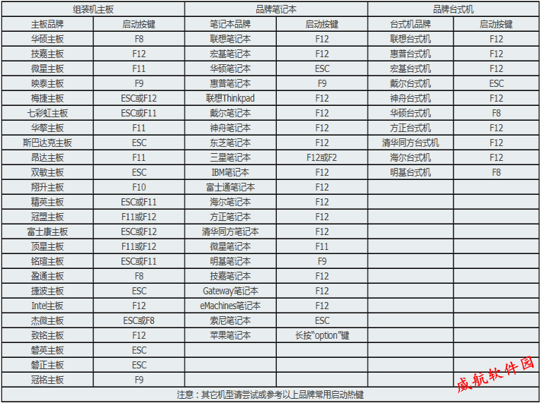 新澳门一码一肖一特一中2024高考,解答配置方案_工具版91.240