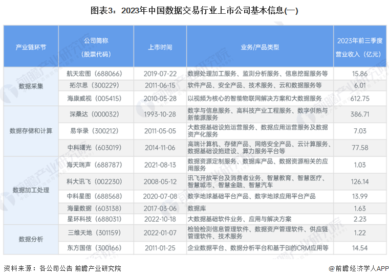 ＂2024年正版资料免费大全挂牌＂的：全方位展开数据规划_超级版8.99