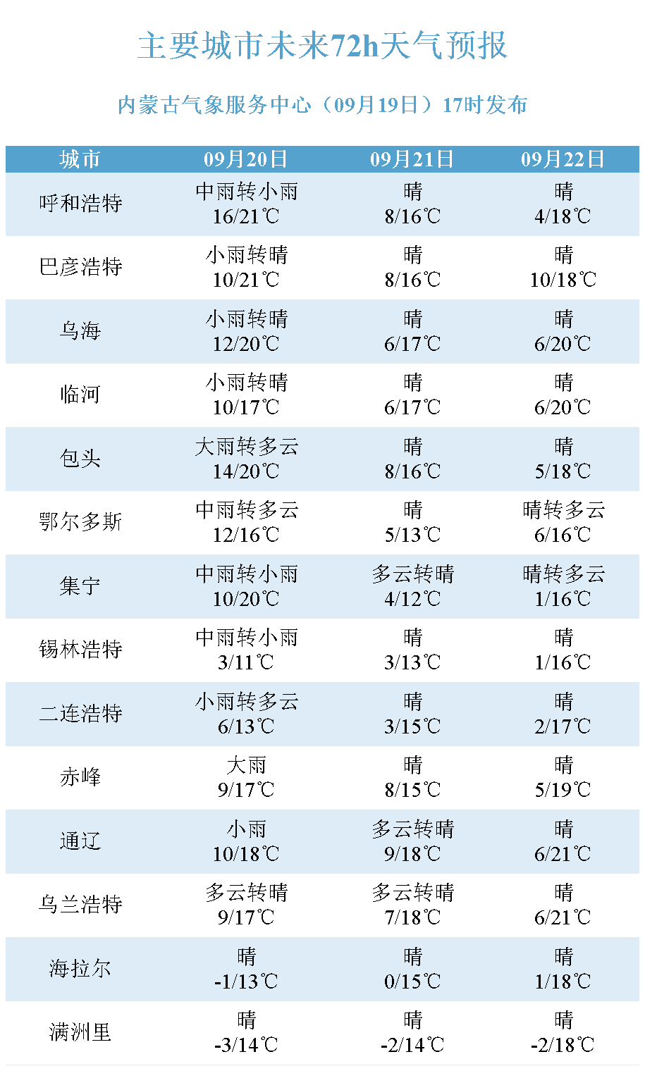 ＂新澳今晚上9点30开奖结果＂的：目前现象解析描述_安全版7.1