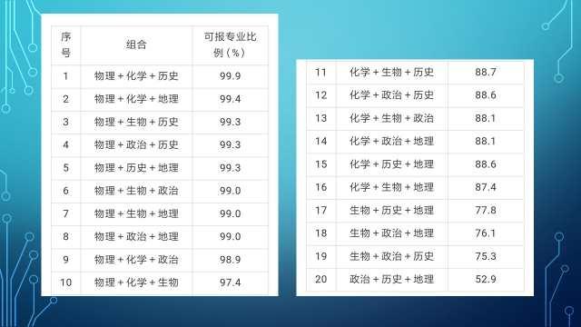 ＂新澳天天开奖免费资料＂的：理论考证解析_随身版4.29