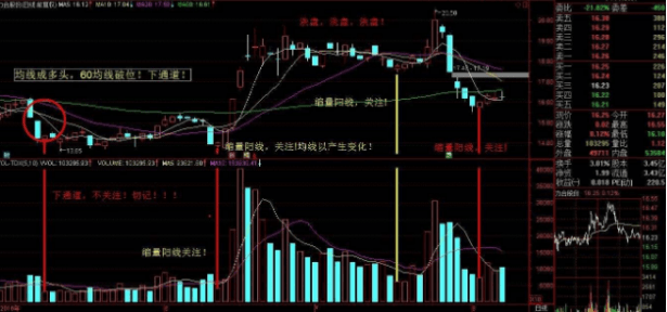 股票指标真的有用吗?旅行中寻找内心答案的启示。