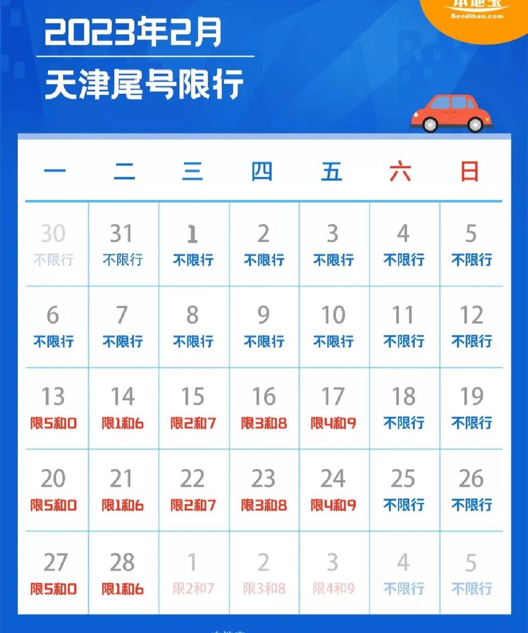天津限行最新动态解析与观点论述