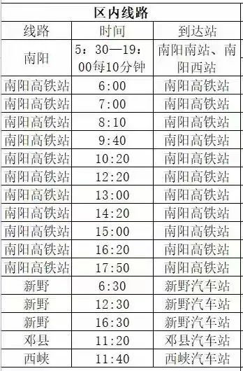 唐河列车最新时刻表及获取步骤指南