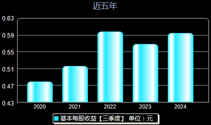 健康元股票最新动态，深度分析与观点阐述