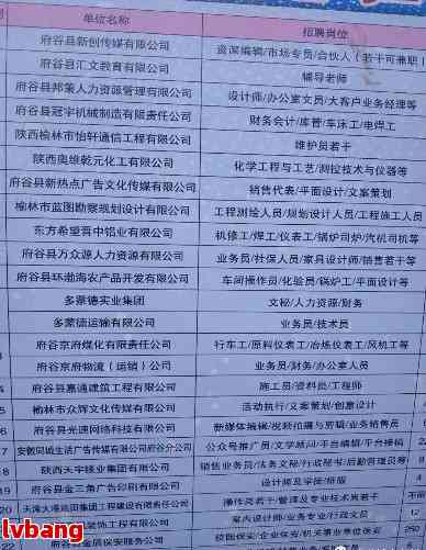 闻喜招聘信息更新，启程探索自然美景，寻找内心的宁静与平和