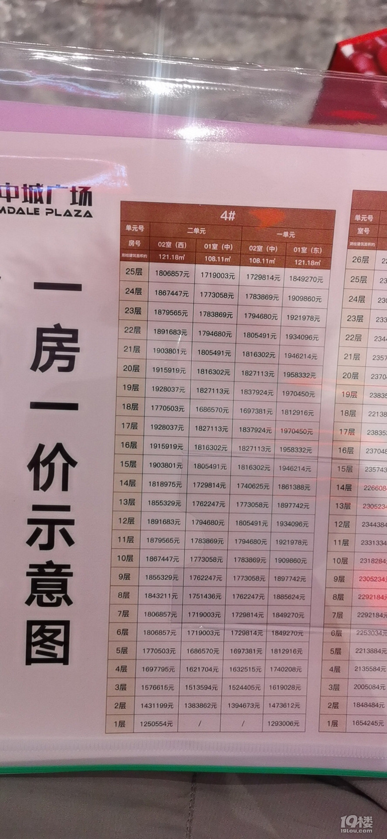 中广璜金开盘最新四期，投资新机遇来临！