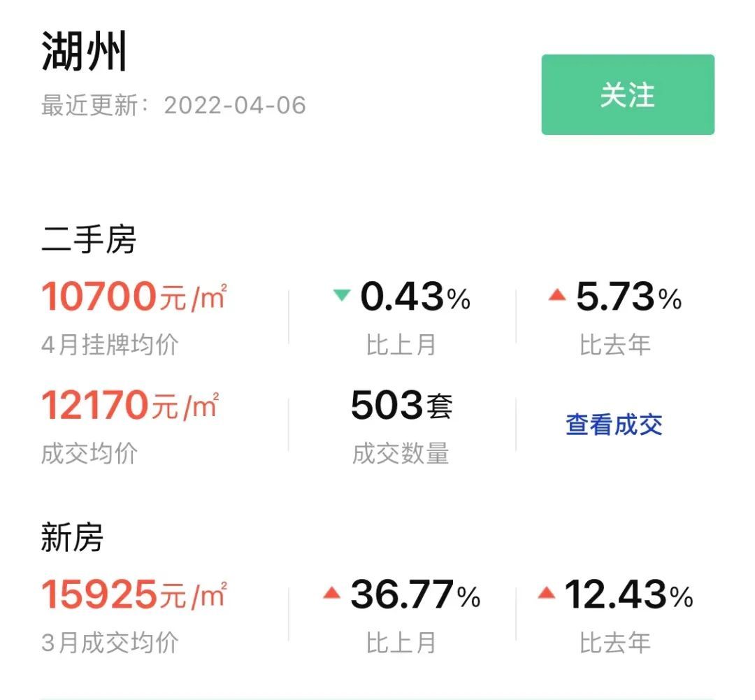 第395页
