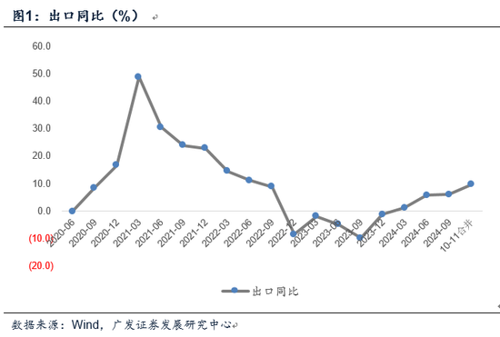 2025韩国最新经济状况,2025年韩国最新经济状况，变化中的机遇与自信的力量