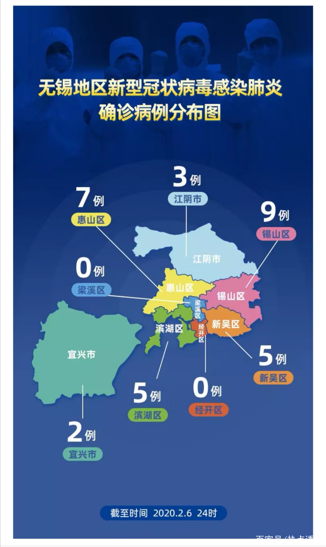 无锡病毒最新概况更新