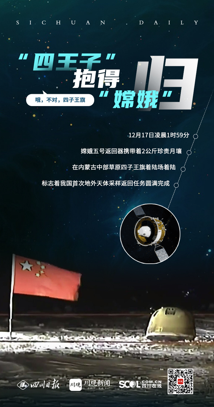 最新卫星返回揭示宇宙神秘面纱的奥秘✨