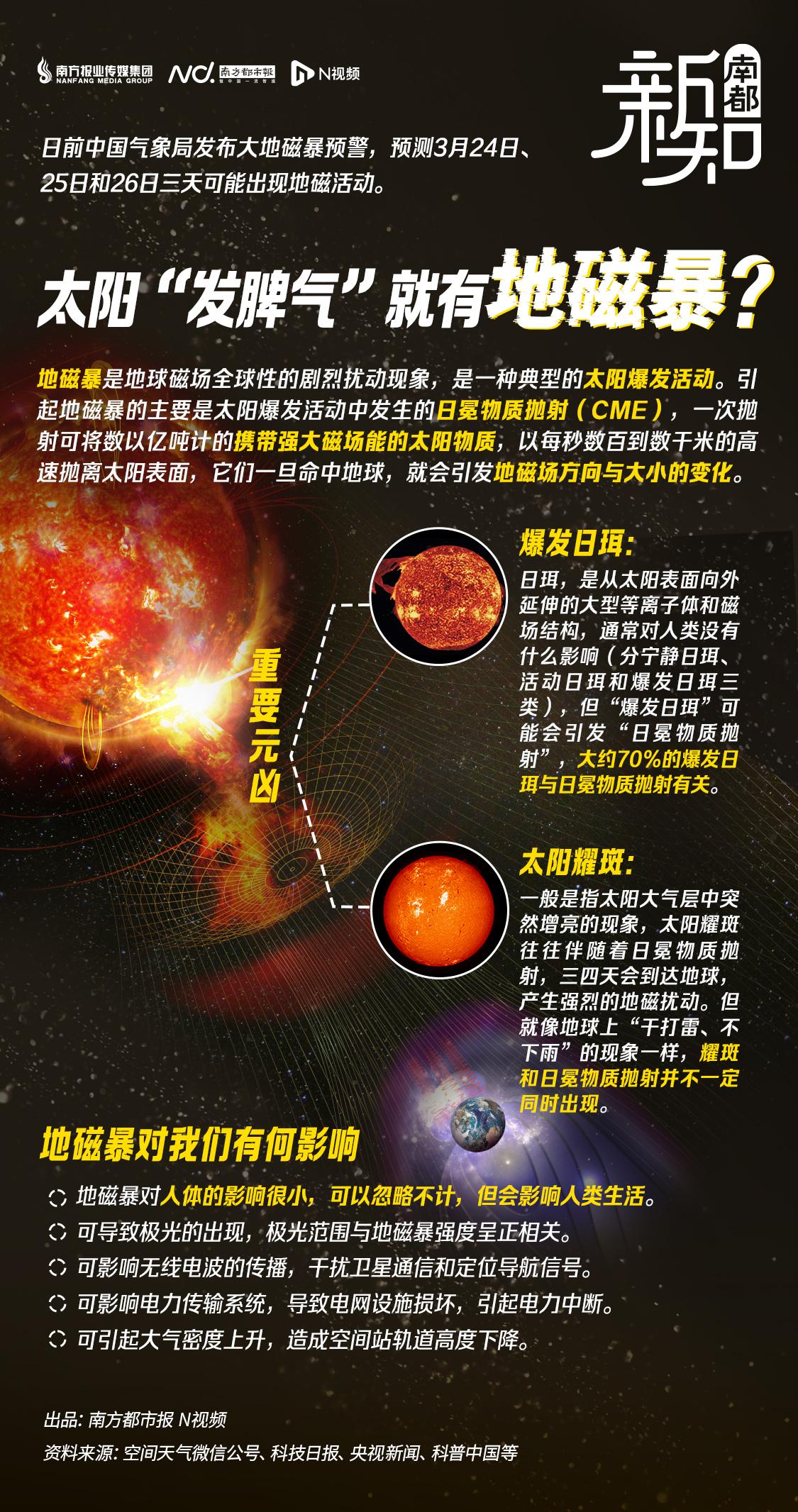 第209页