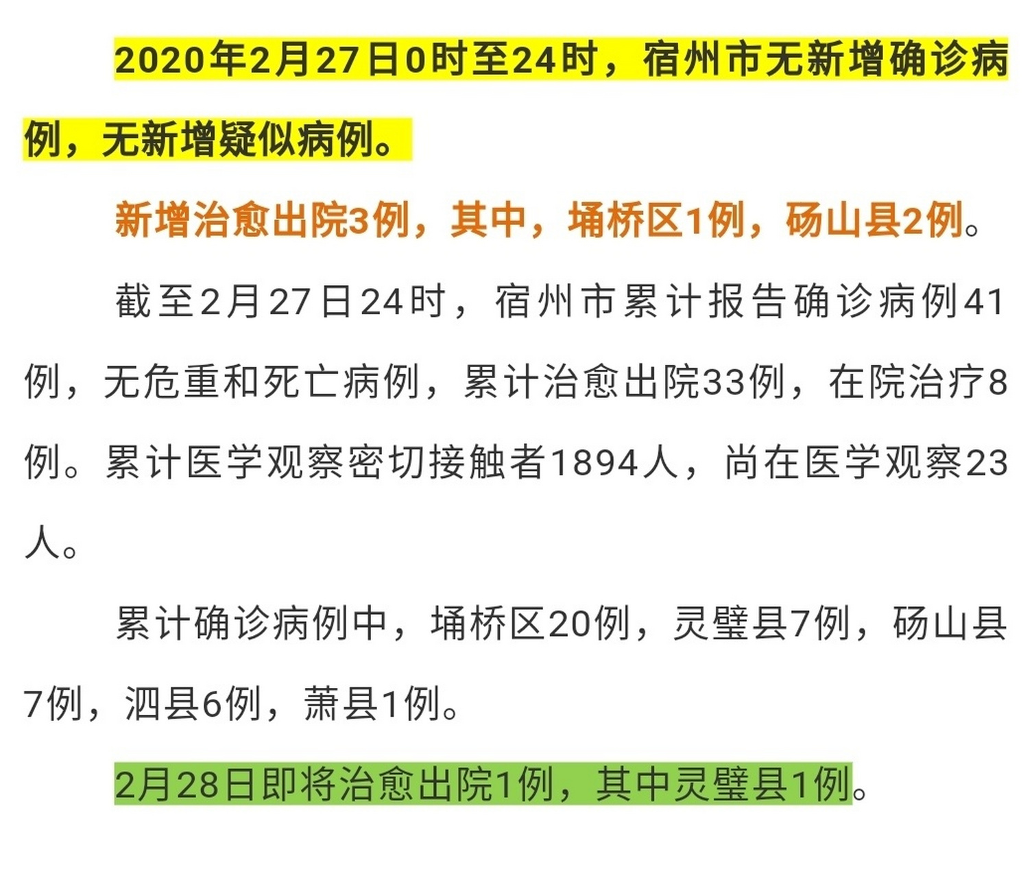 宿州肺炎最新情况更新