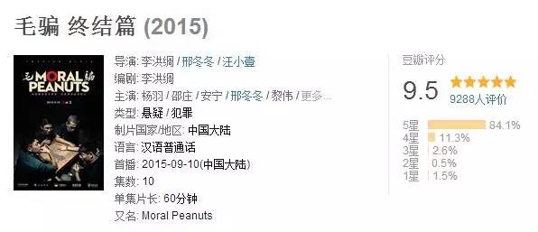 毛片最新免费内容的影响力与地位回顾