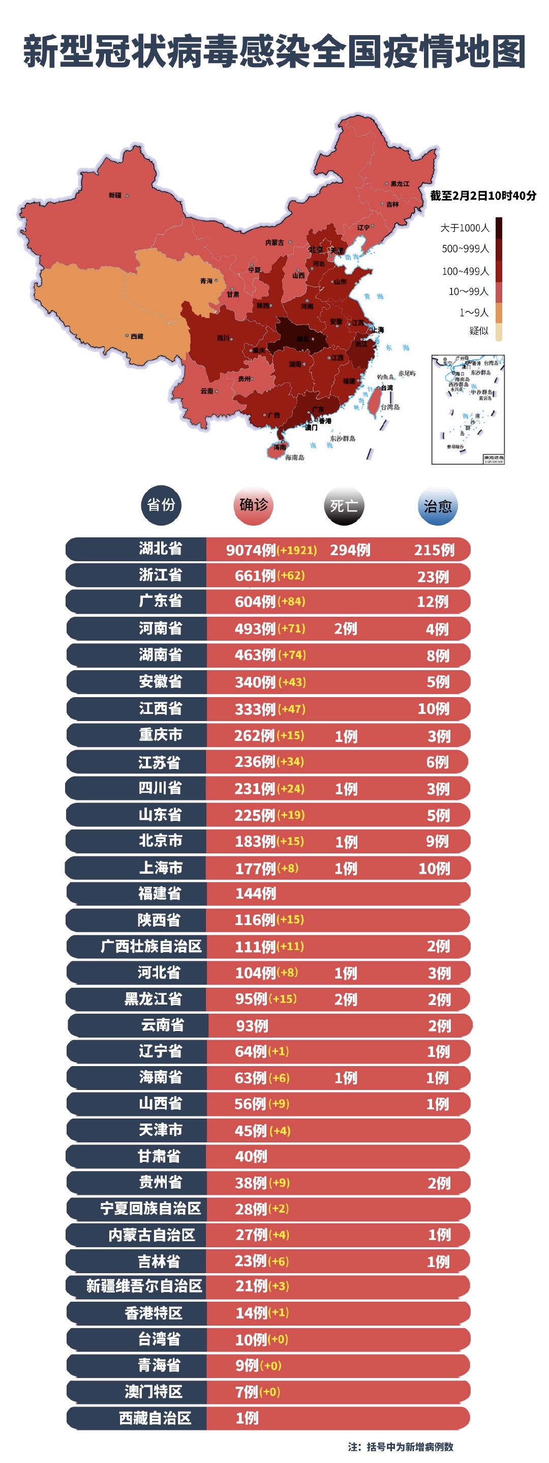 小城的温馨抗疫日常，肺炎冠状最新情况关注与应对