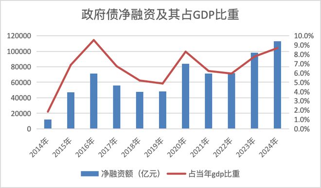 发动机销售